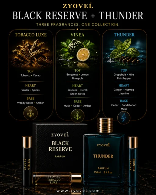 BLACK RESERVE + THUNDER | For Men